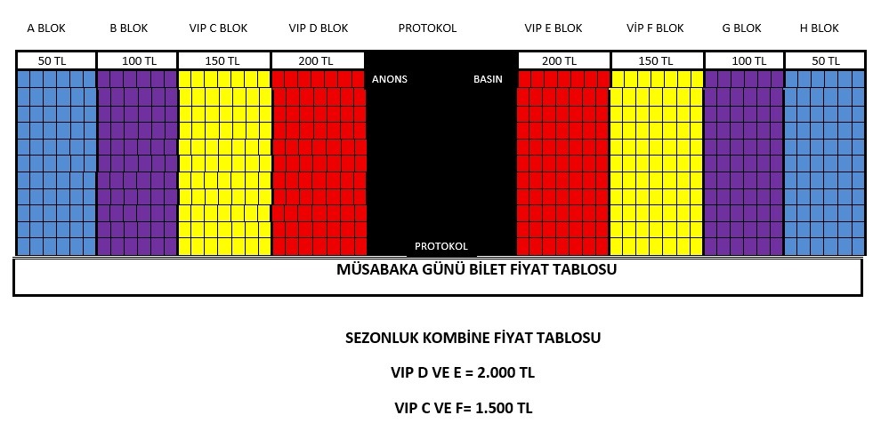 KOMBİNE SATIŞLARIMIZ BAŞLADI